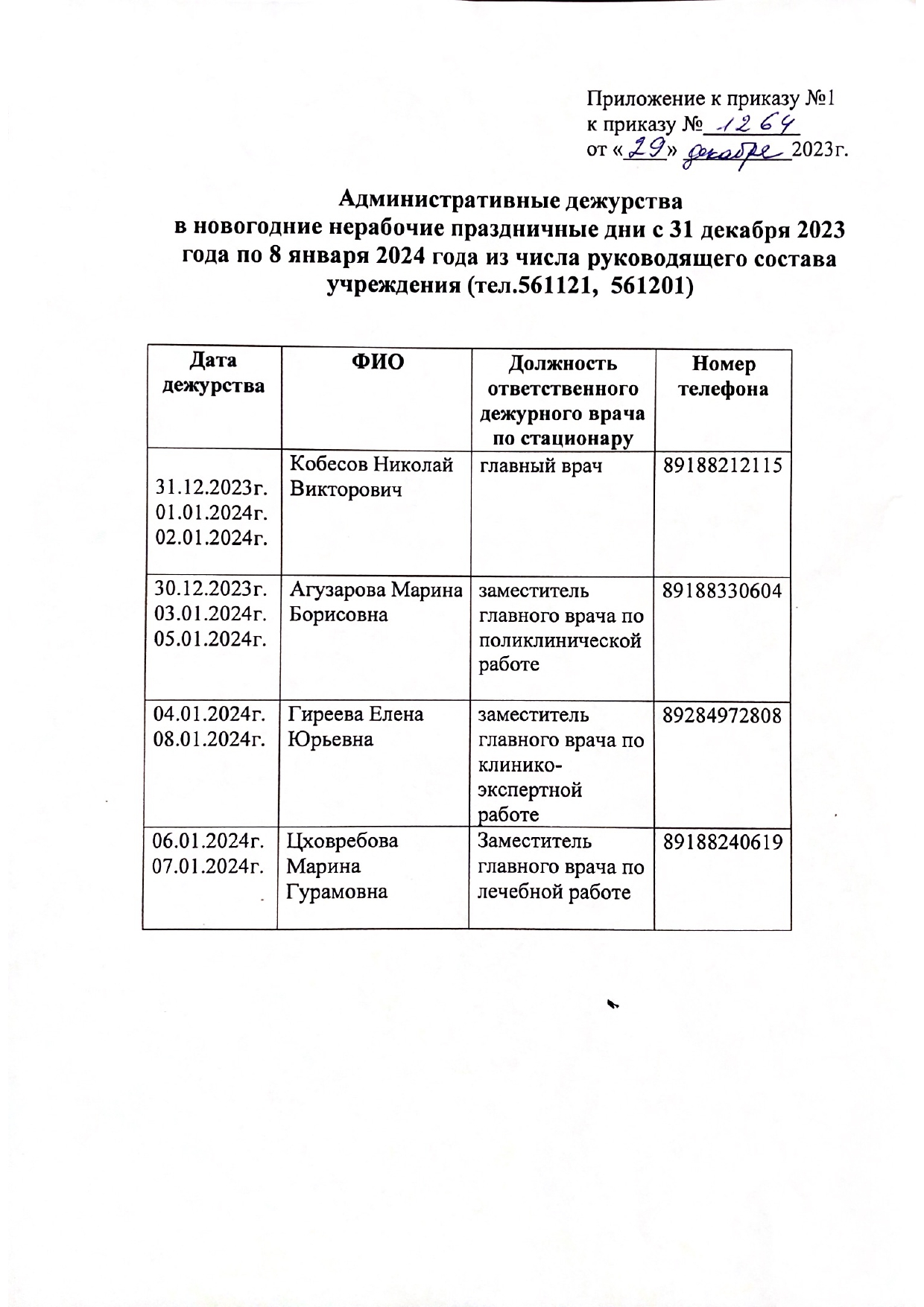 Административные дежурства в новогодние нерабочие дни Административные дежурства в новогодние нерабочие дни